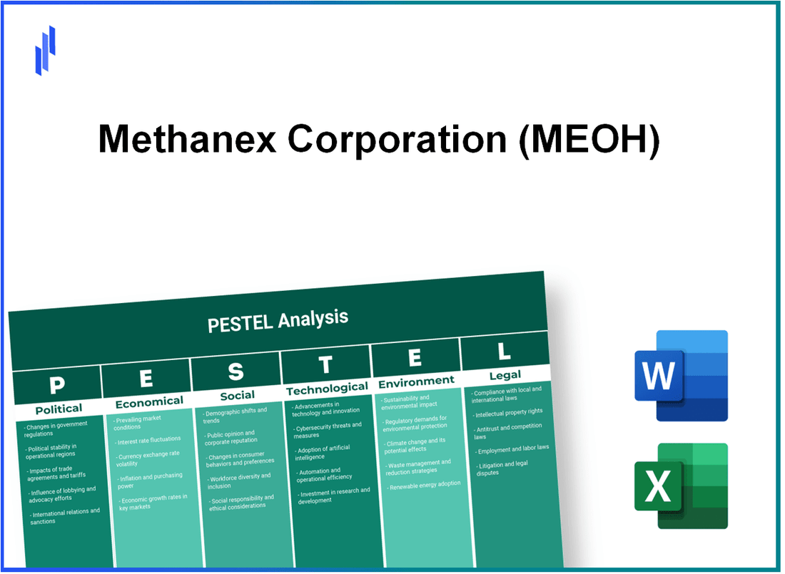 PESTEL Analysis of Methanex Corporation (MEOH)