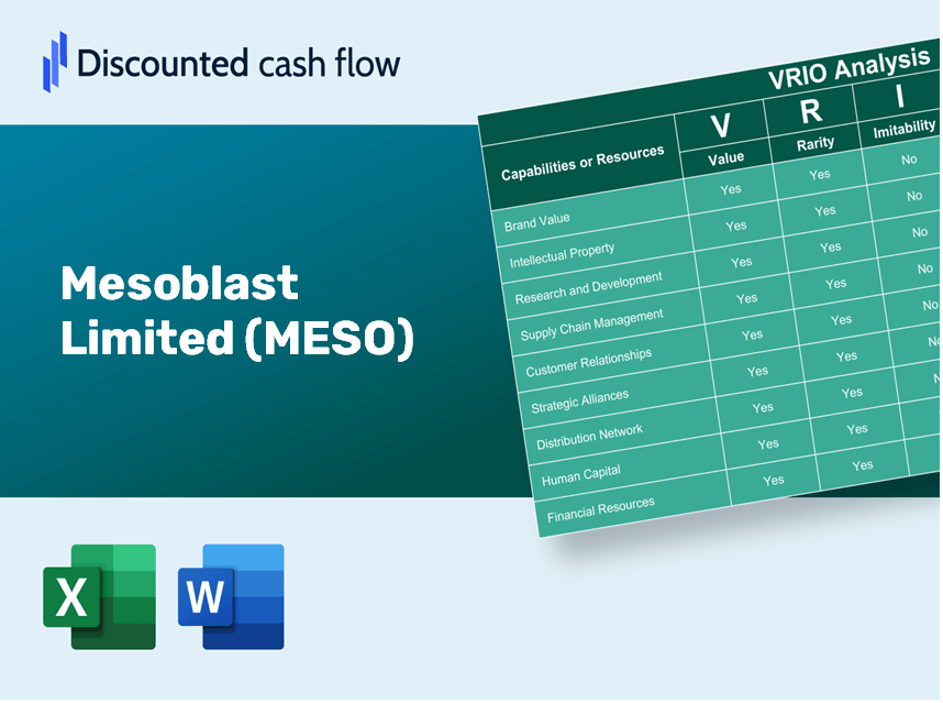 Mesoblast Limited (MESO): VRIO Analysis [10-2024 Updated]