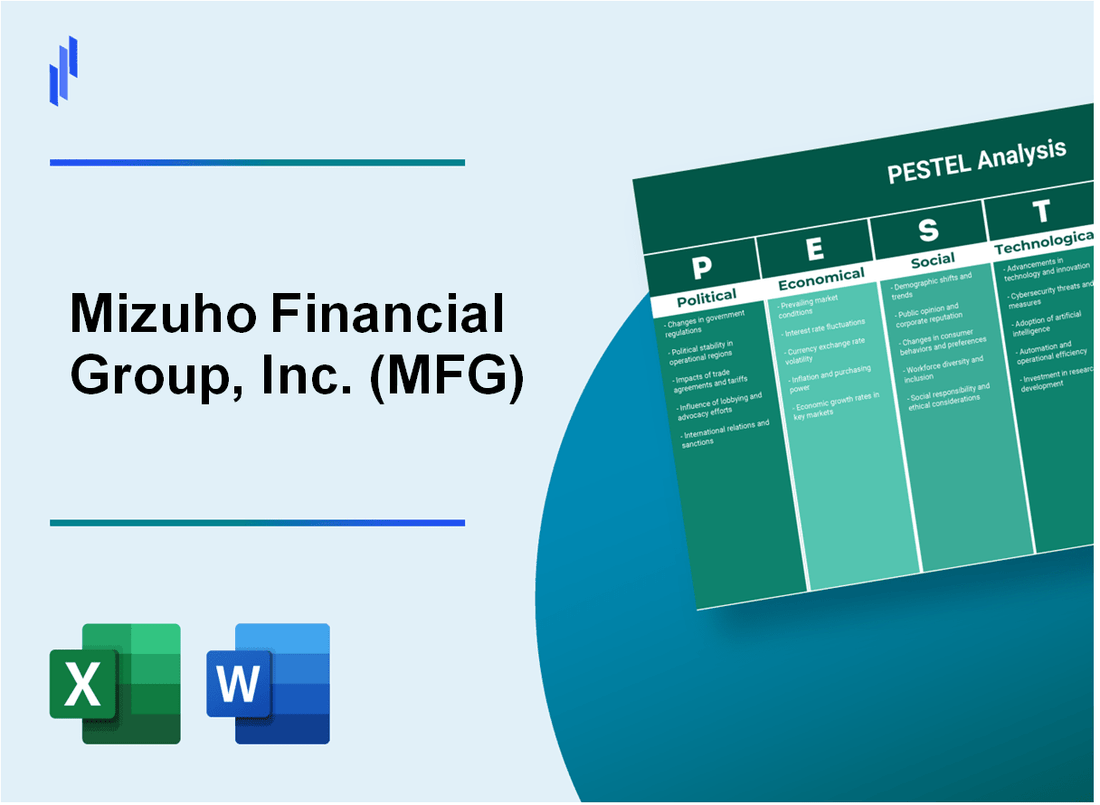 PESTEL Analysis of Mizuho Financial Group, Inc. (MFG)