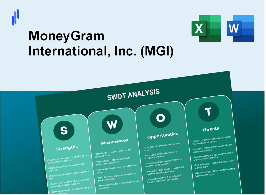 MoneyGram International, Inc. (MGI) SWOT Analysis