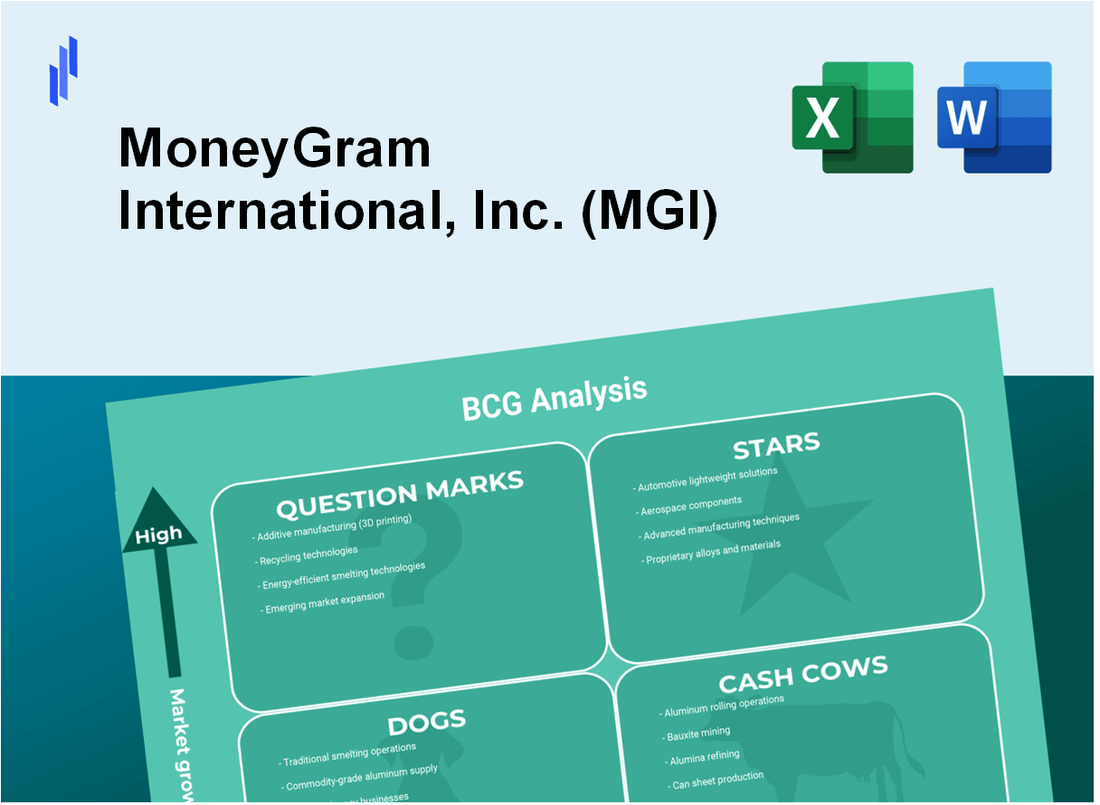 MoneyGram International, Inc. (MGI) BCG Matrix Analysis