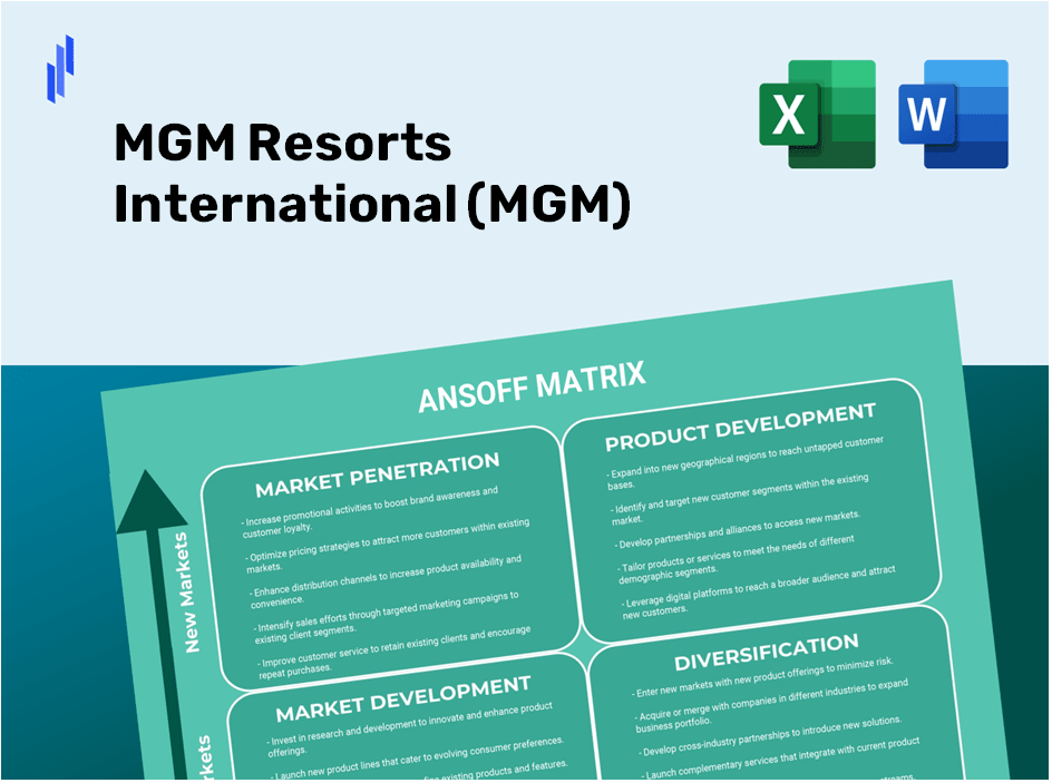 MGM Resorts International (MGM)Ansoff Matrix