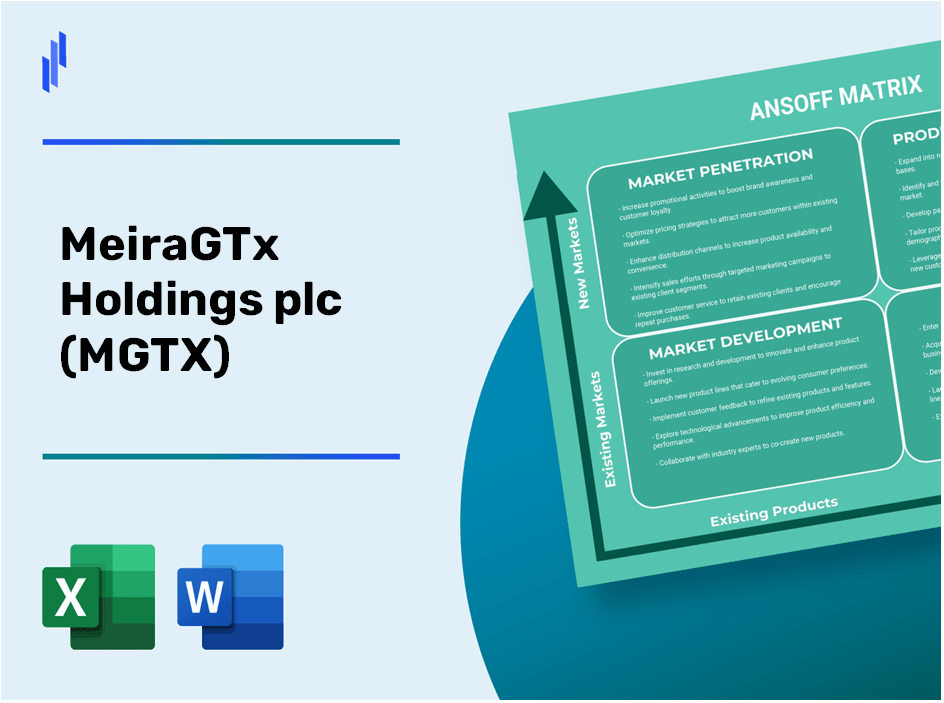 MeiraGTx Holdings plc (MGTX)Ansoff Matrix