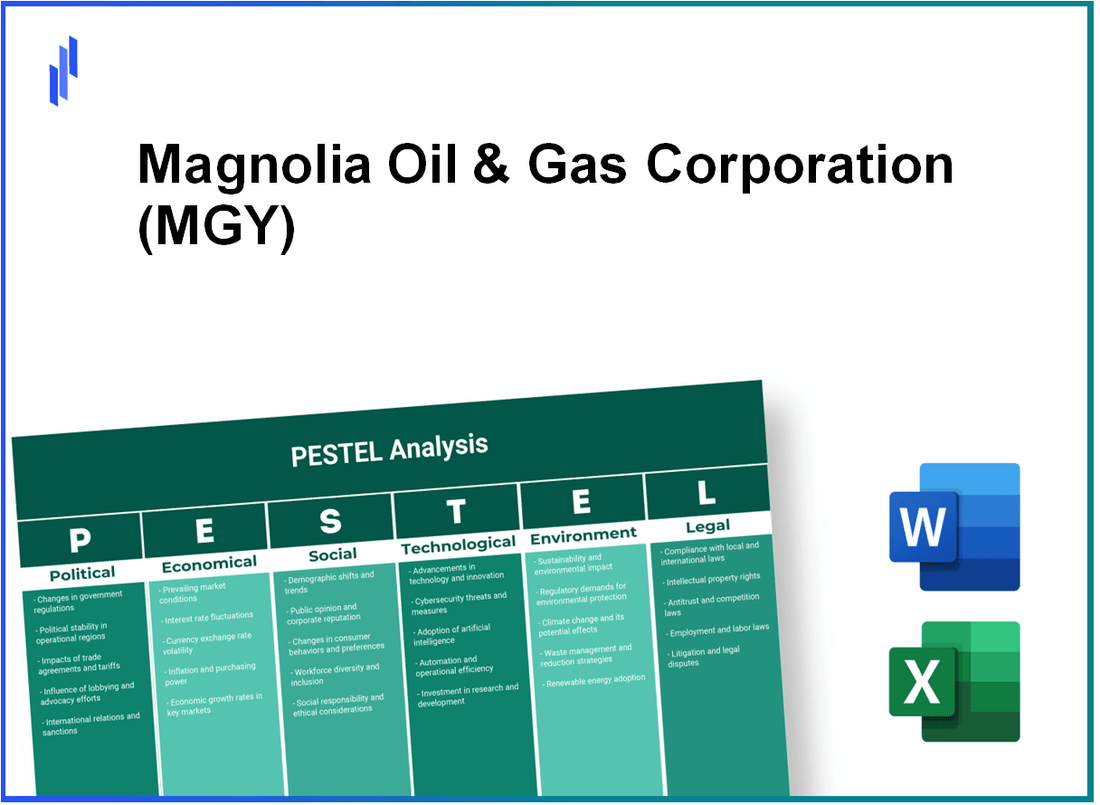 PESTEL Analysis of Magnolia Oil & Gas Corporation (MGY)