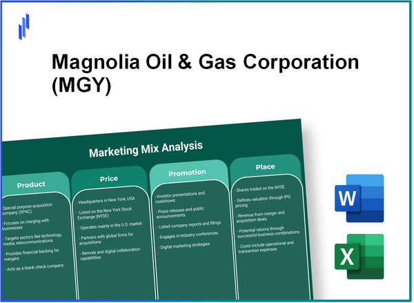 Marketing Mix Analysis of Magnolia Oil & Gas Corporation (MGY)