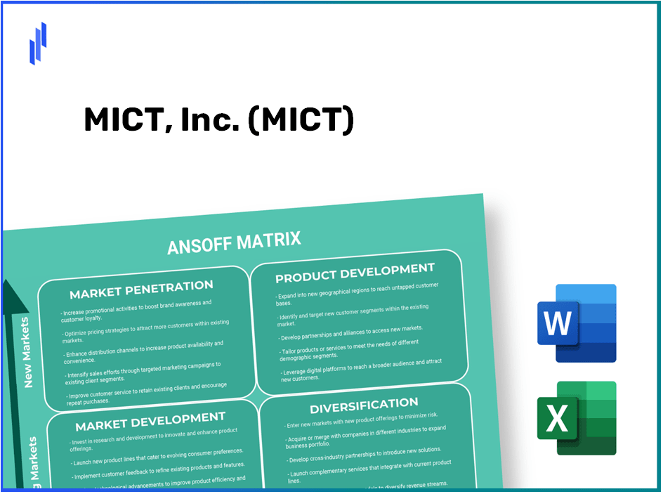 MICT, Inc. (MICT)Ansoff Matrix