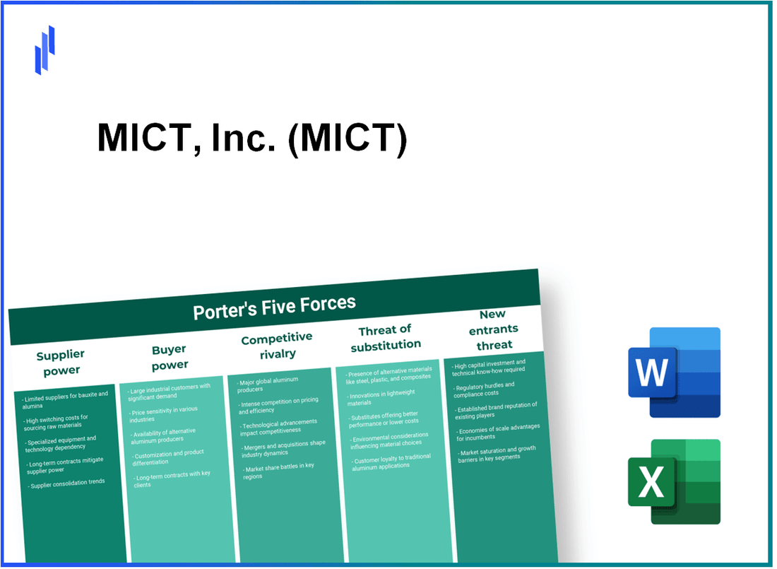 What are the Porter’s Five Forces of MICT, Inc. (MICT)?