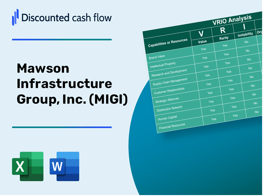 Mawson Infrastructure Group, Inc. (MIGI): VRIO Analysis [10-2024 Updated]