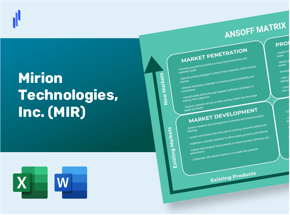 Mirion Technologies, Inc. (MIR)Ansoff Matrix