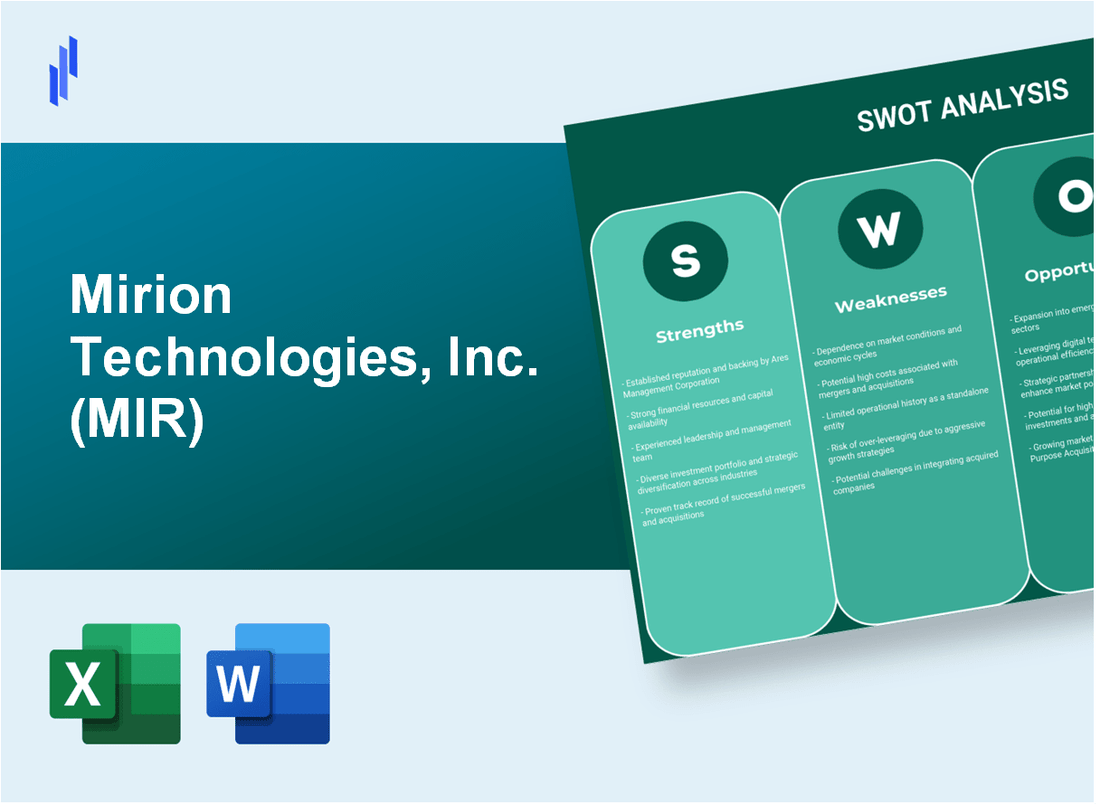 Mirion Technologies, Inc. (MIR) SWOT Analysis