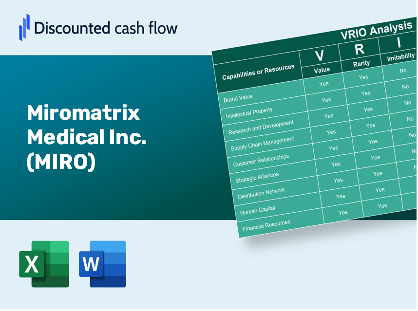 Miromatrix Medical Inc. (MIRO): VRIO Analysis [10-2024 Updated]