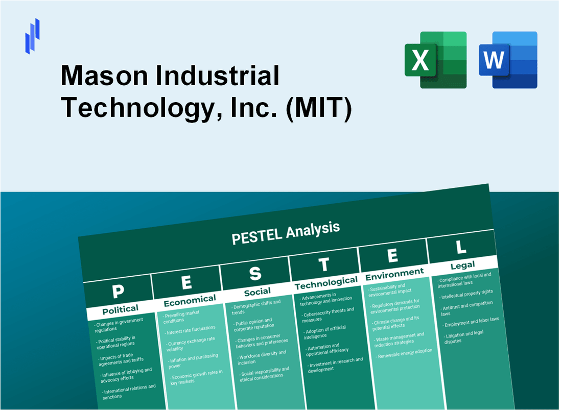 PESTEL Analysis of Mason Industrial Technology, Inc. (MIT)