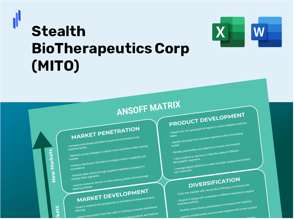 Stealth BioTherapeutics Corp (MITO)Ansoff Matrix