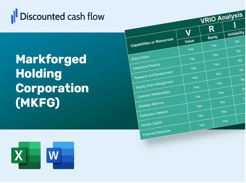 Markforged Holding Corporation (MKFG): VRIO Analysis [10-2024 Updated]