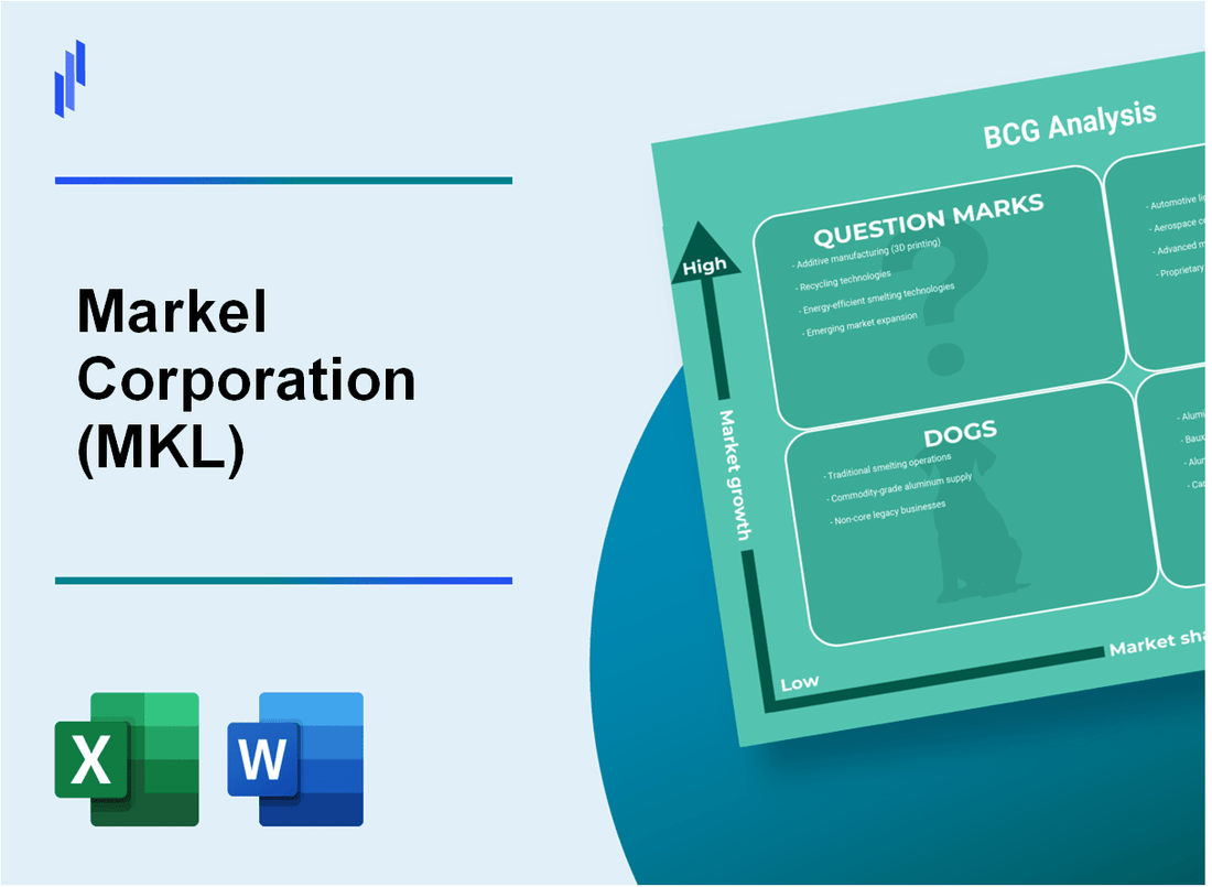 Markel Corporation (MKL) BCG Matrix Analysis