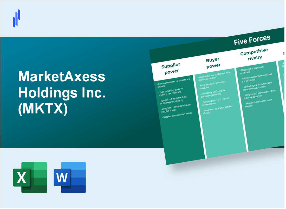 What are the Porter’s Five Forces of MarketAxess Holdings Inc. (MKTX)?