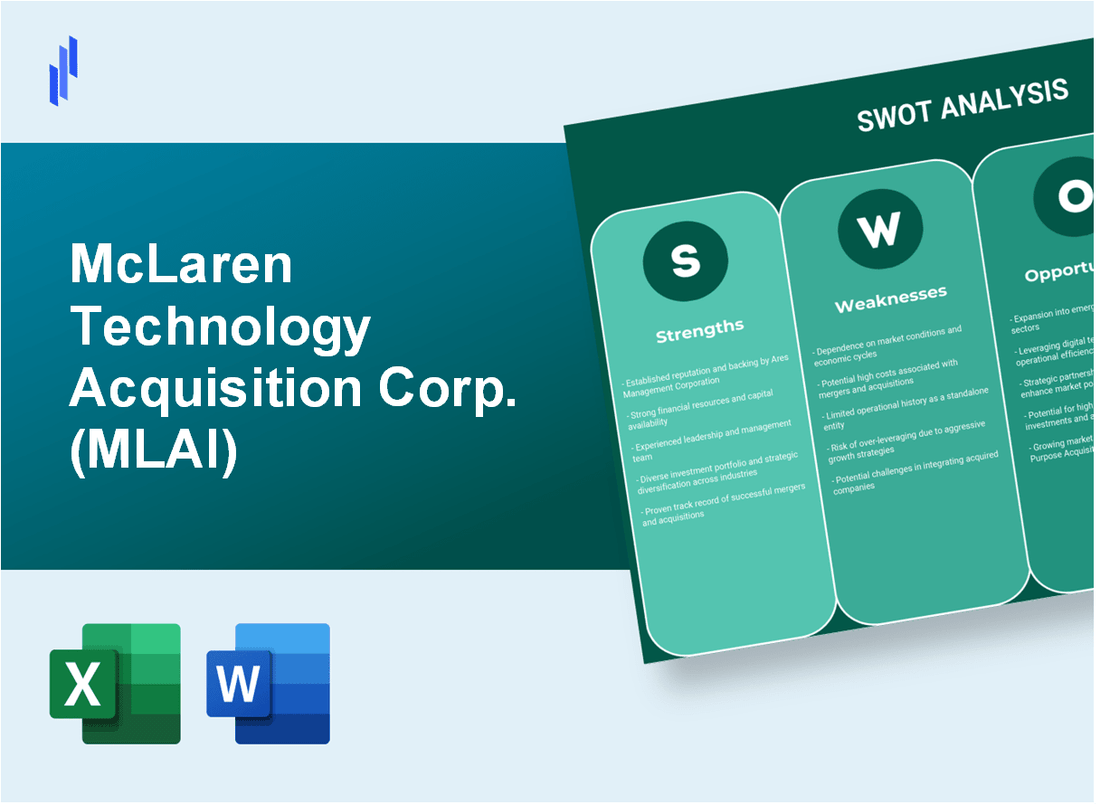 McLaren Technology Acquisition Corp. (MLAI) SWOT Analysis