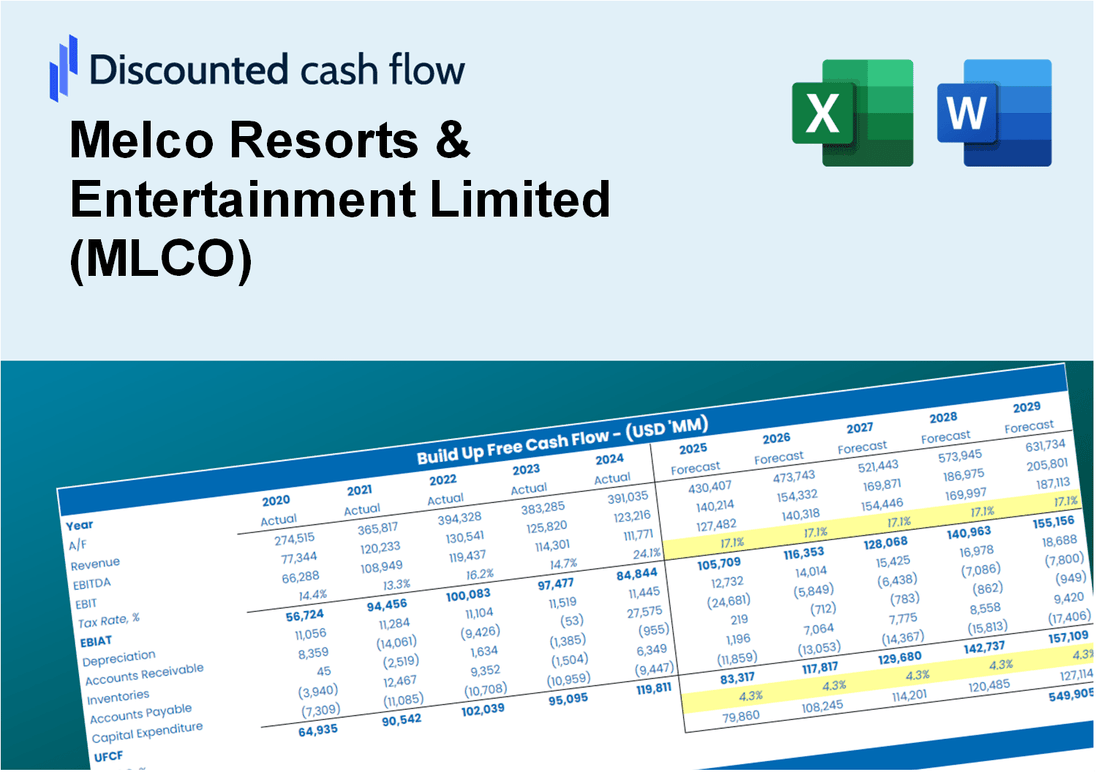 Melco Resorts & Entertainment Limited (MLCO) DCF Valuation