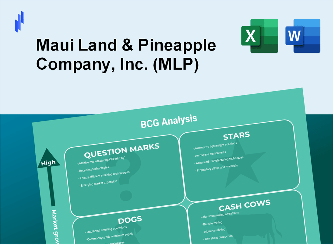 Maui Land & Pineapple Company, Inc. (MLP) BCG Matrix Analysis