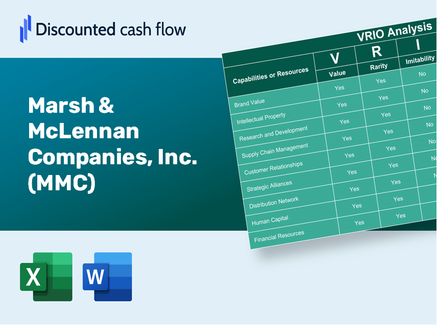 Marsh & McLennan Companies, Inc. (MMC): VRIO Analysis [10-2024 Updated]