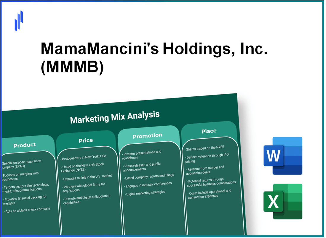 Marketing Mix Analysis of MamaMancini's Holdings, Inc. (MMMB)