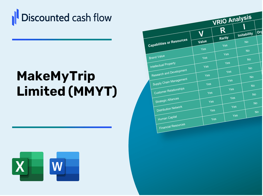 MakeMyTrip Limited (MMYT): VRIO Analysis [10-2024 Updated]