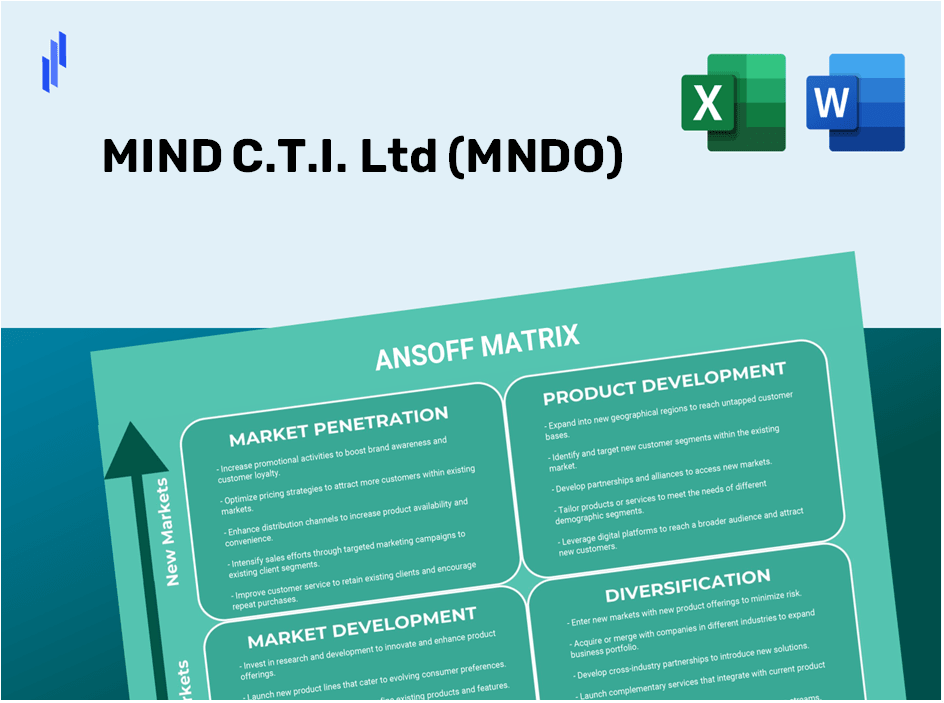 MIND C.T.I. Ltd (MNDO)Ansoff Matrix