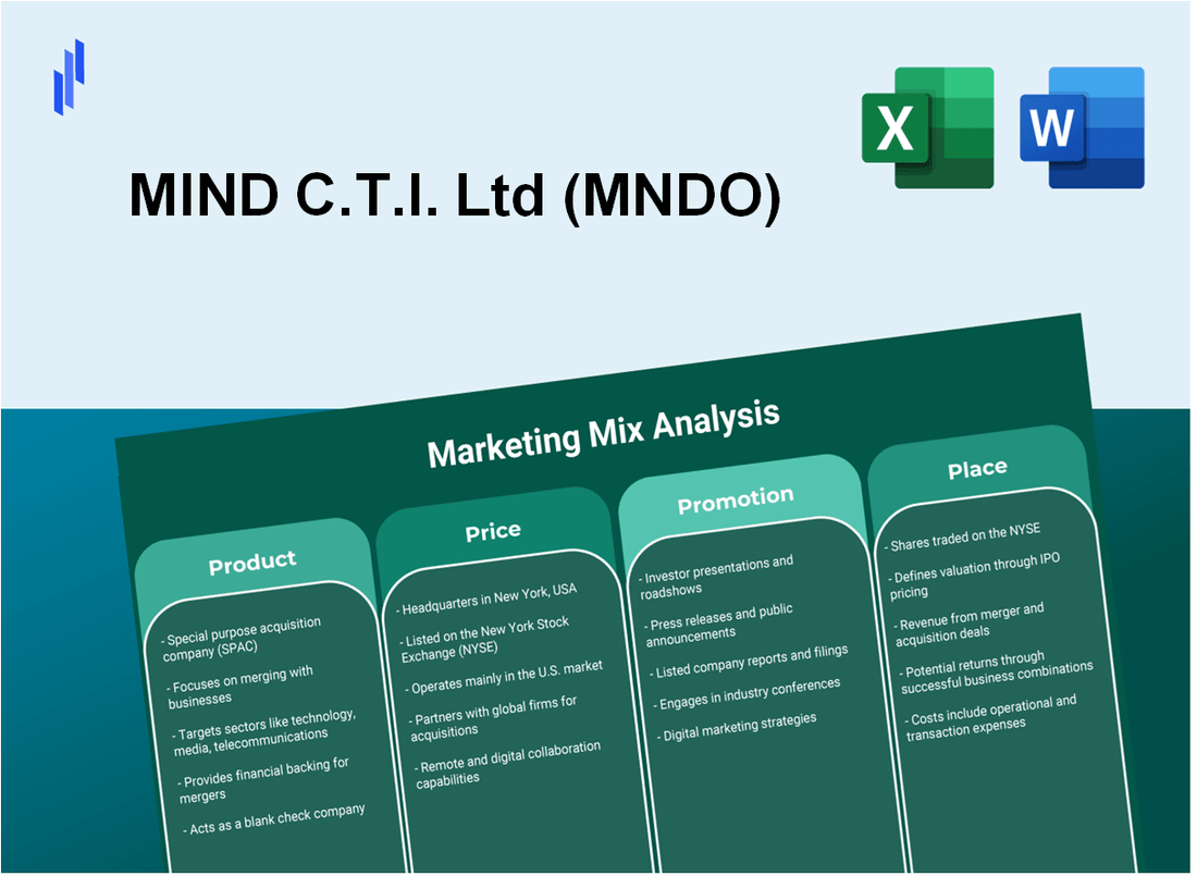 Marketing Mix Analysis of MIND C.T.I. Ltd (MNDO)