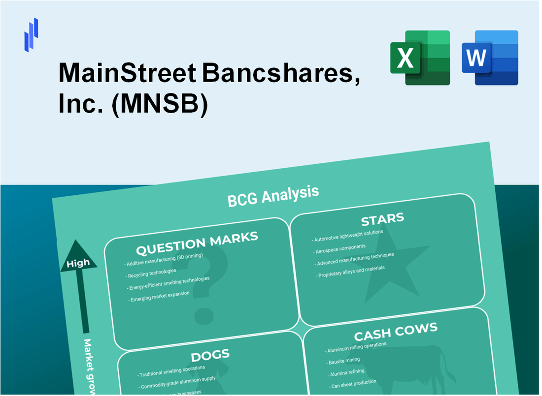 MainStreet Bancshares, Inc. (MNSB) BCG Matrix Analysis