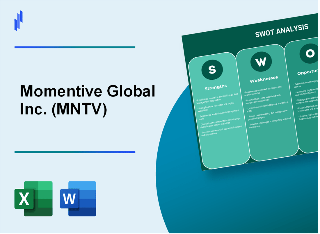 Momentive Global Inc. (MNTV) SWOT Analysis