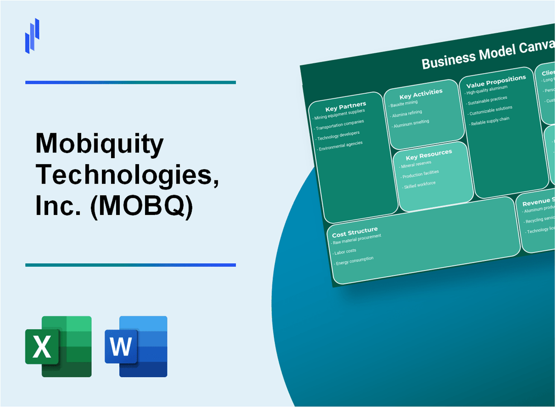 Mobiquity Technologies, Inc. (MOBQ): Business Model Canvas