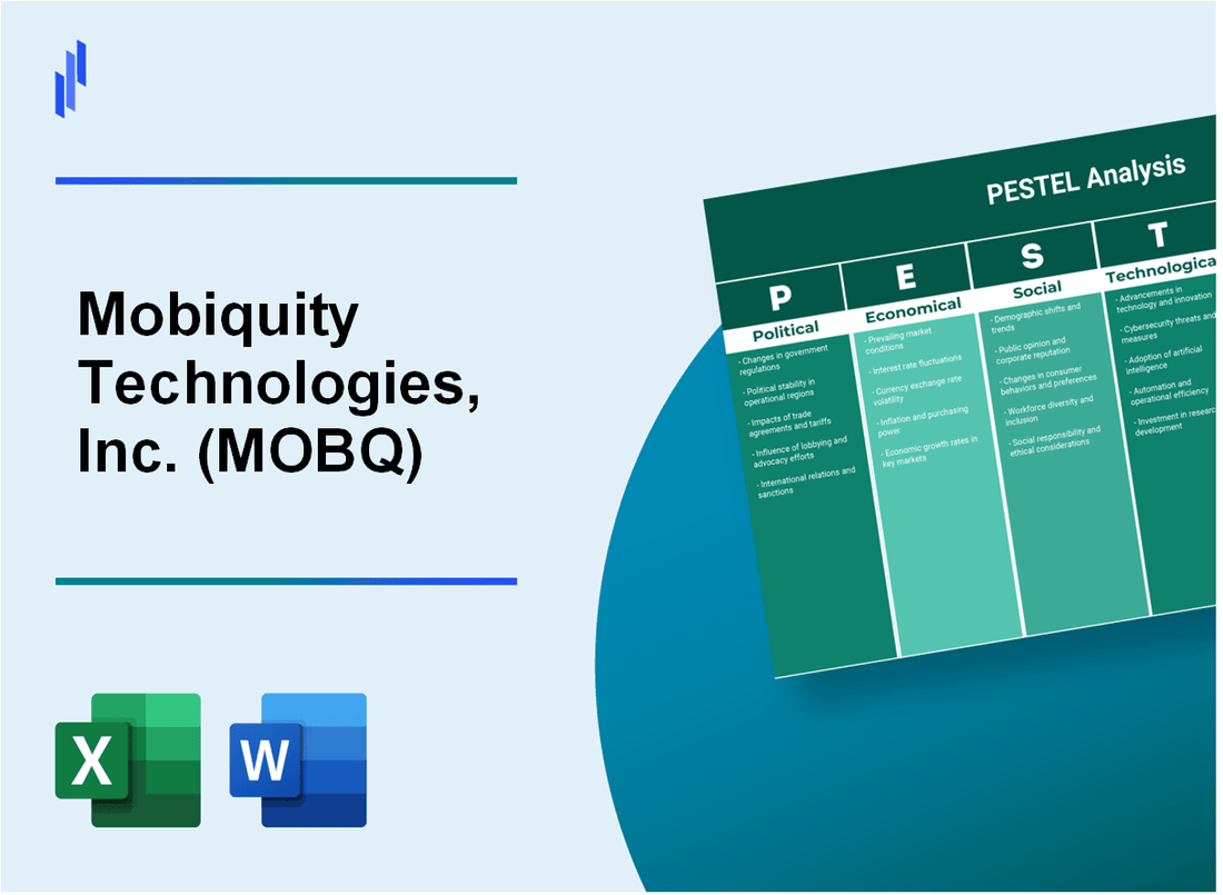 PESTEL Analysis of Mobiquity Technologies, Inc. (MOBQ)