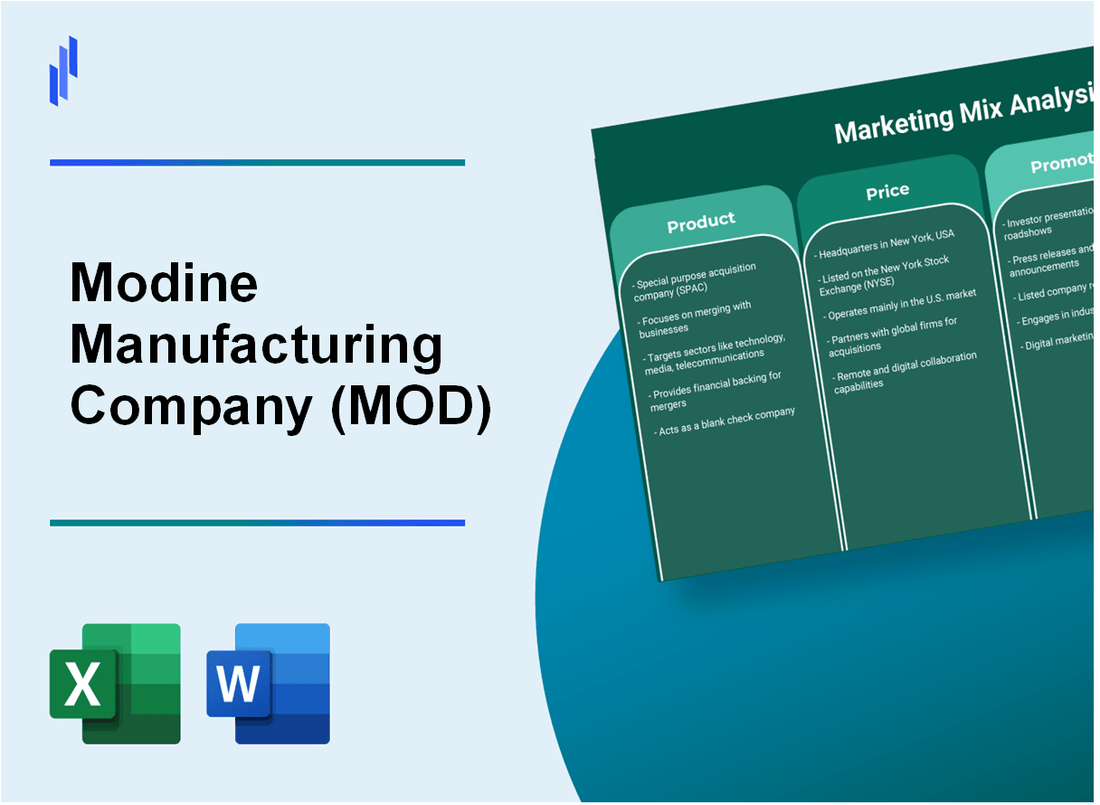 Marketing Mix Analysis of Modine Manufacturing Company (MOD)