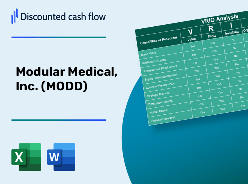 Modular Medical, Inc. (MODD): VRIO Analysis [10-2024 Updated]