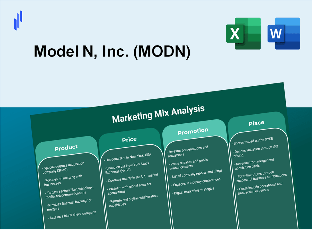 Marketing Mix Analysis of Model N, Inc. (MODN)