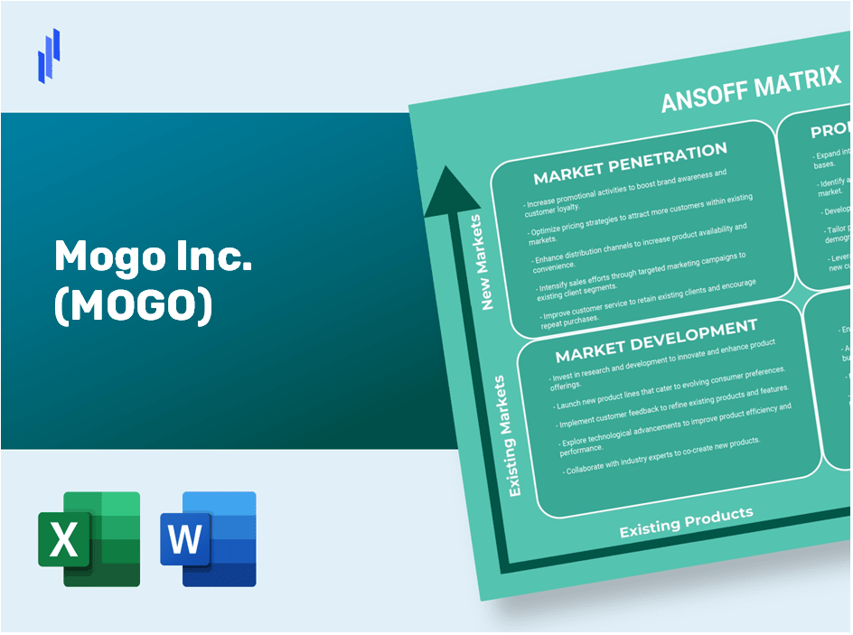 Mogo Inc. (MOGO)Ansoff Matrix