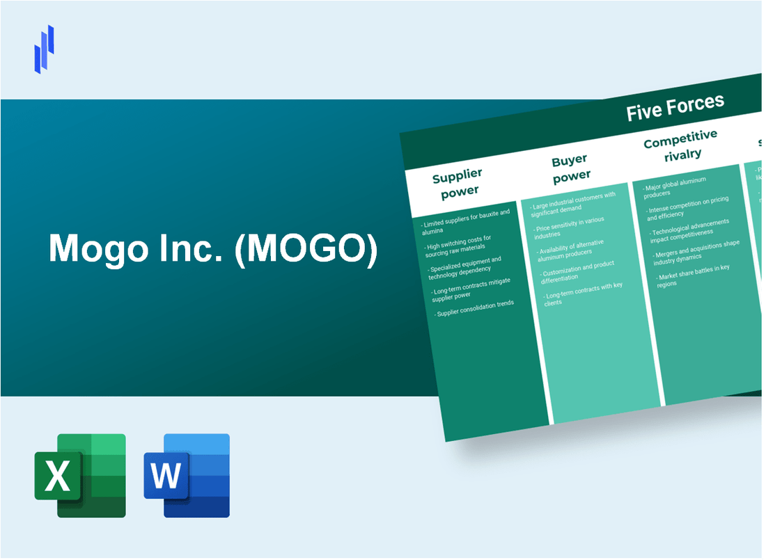 What are the Porter’s Five Forces of Mogo Inc. (MOGO)?