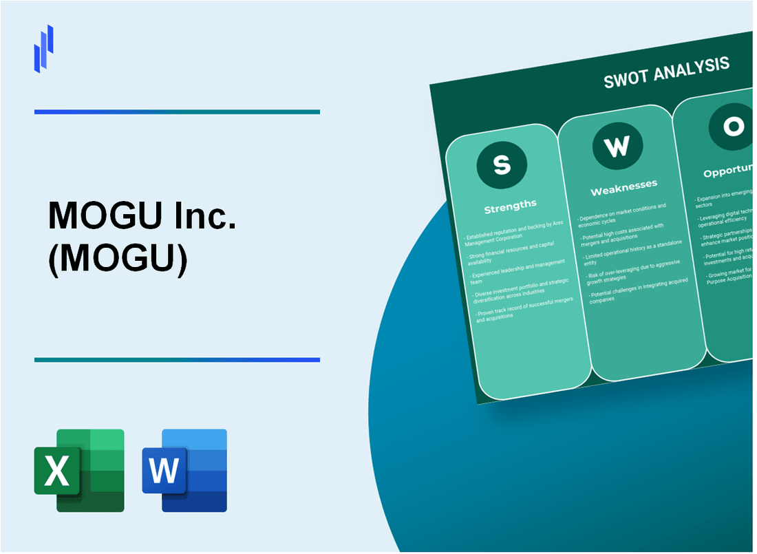 MOGU Inc. (MOGU) SWOT Analysis