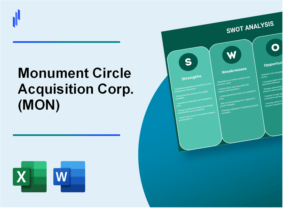 Monument Circle Acquisition Corp. (MON) SWOT Analysis