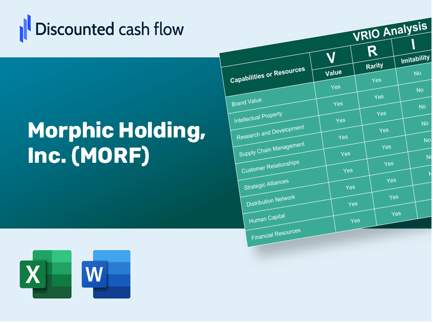 Morphic Holding, Inc. (MORF): VRIO Analysis [10-2024 Updated]