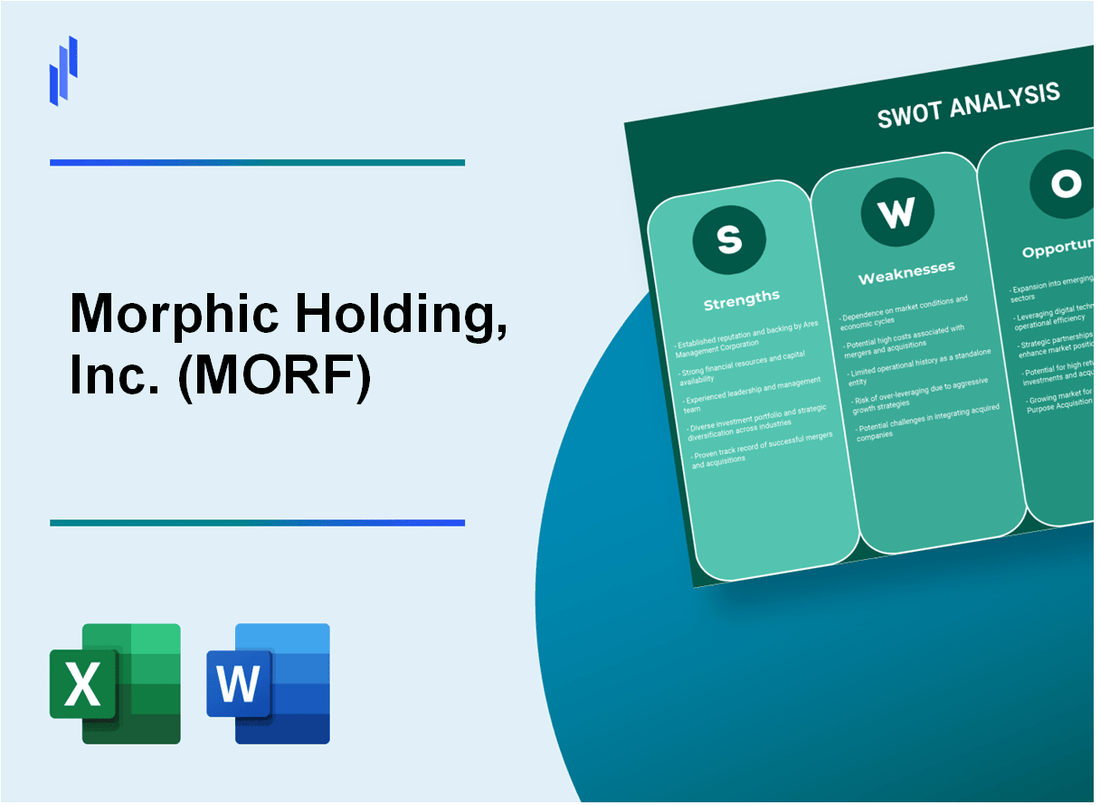 Morphic Holding, Inc. (MORF) SWOT Analysis