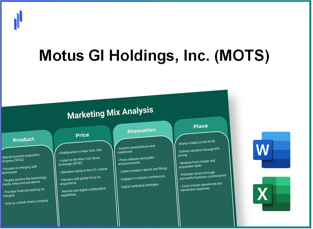 Marketing Mix Analysis of Motus GI Holdings, Inc. (MOTS)