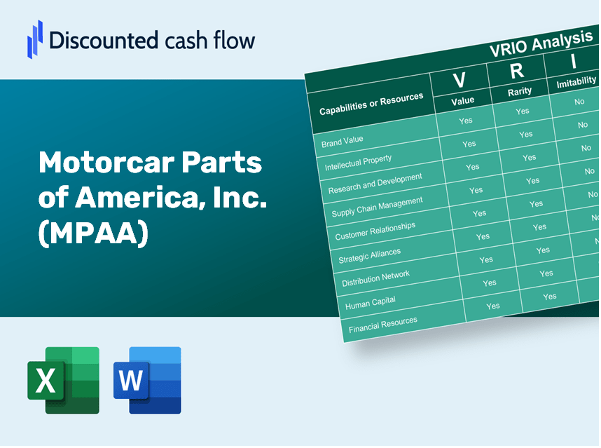 Motorcar Parts of America, Inc. (MPAA): VRIO Analysis [10-2024 Updated]