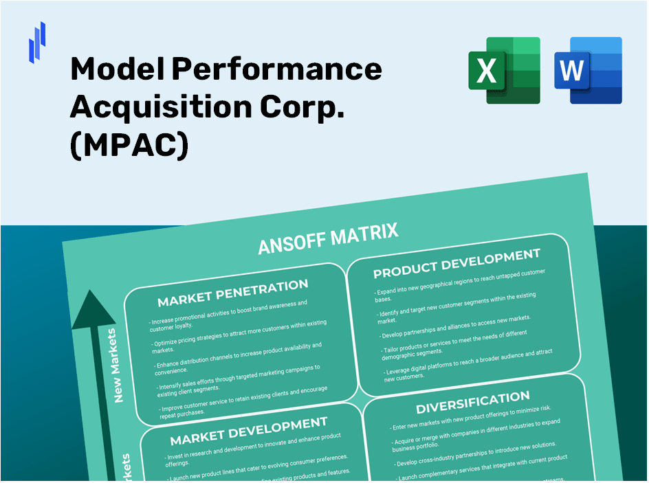 Model Performance Acquisition Corp. (MPAC)Ansoff Matrix