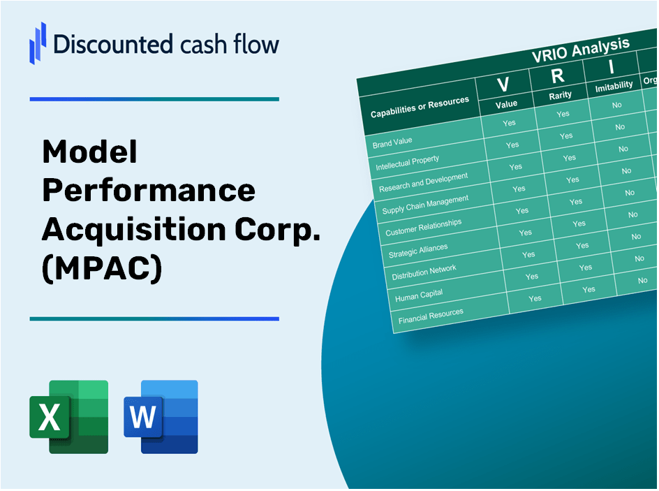 Model Performance Acquisition Corp. (MPAC): VRIO Analysis [10-2024 Updated]