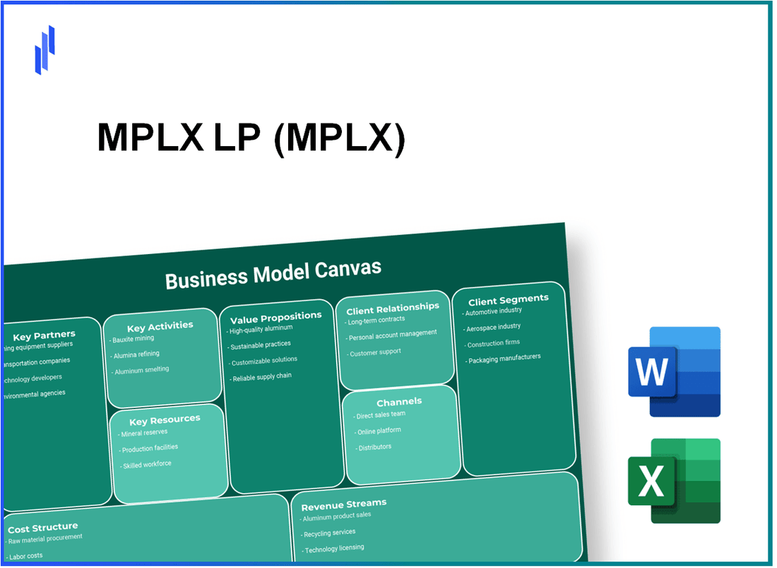 MPLX LP (MPLX): Business Model Canvas