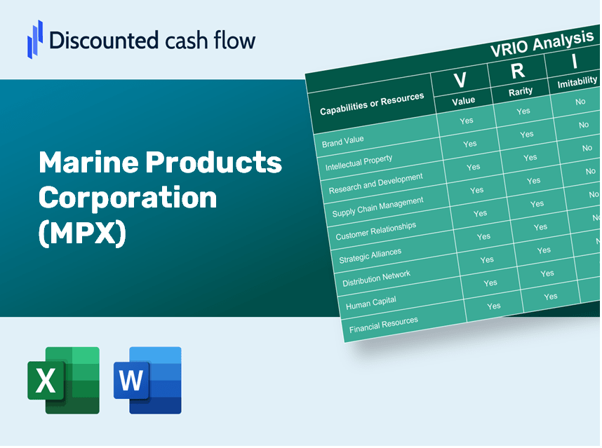 Marine Products Corporation (MPX): VRIO Analysis [10-2024 Updated]