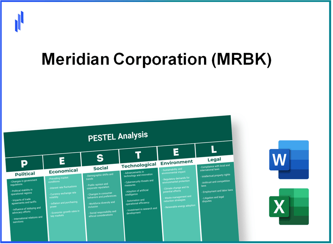 PESTEL Analysis of Meridian Corporation (MRBK)