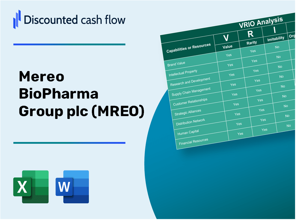 Mereo BioPharma Group plc (MREO): VRIO Analysis [10-2024 Updated]