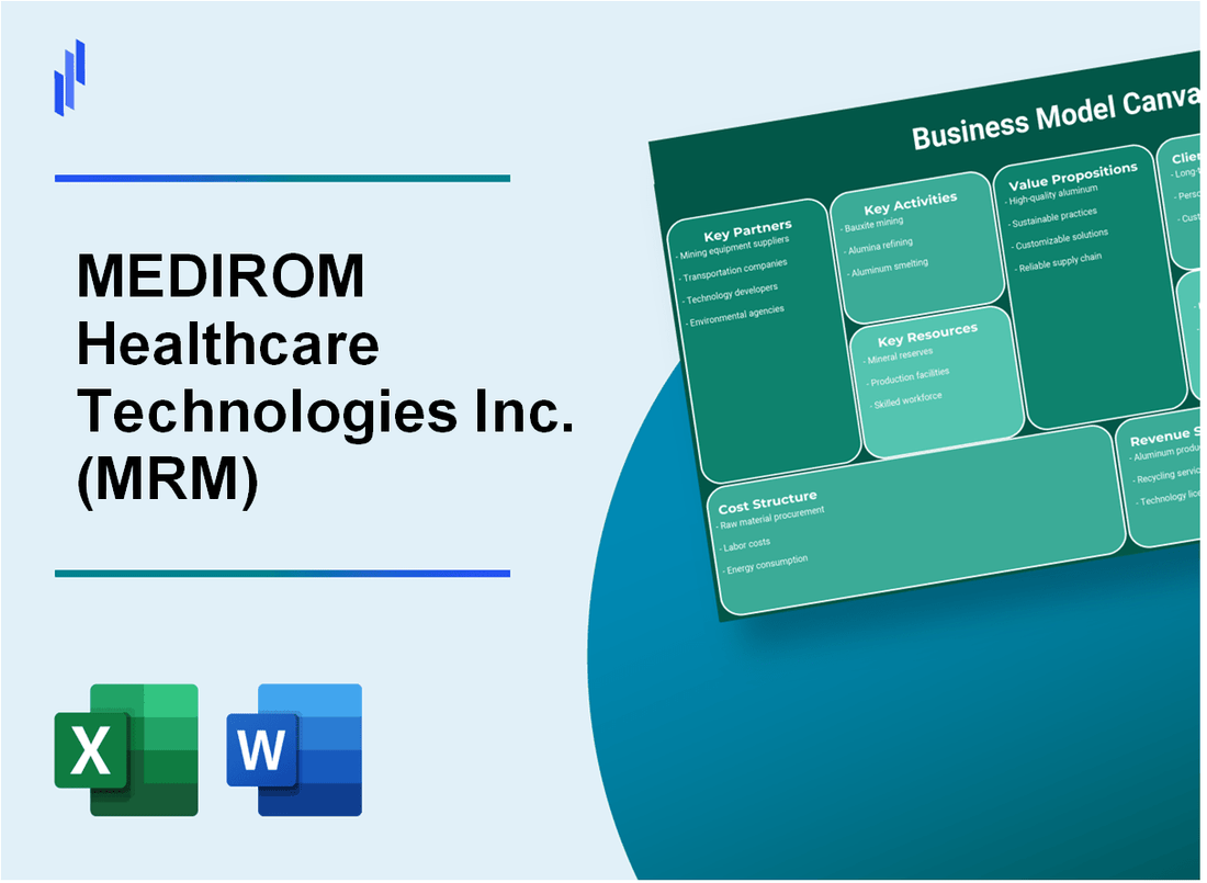 MEDIROM Healthcare Technologies Inc. (MRM): Business Model Canvas